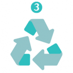 reciclaje plasticos colchonecologico